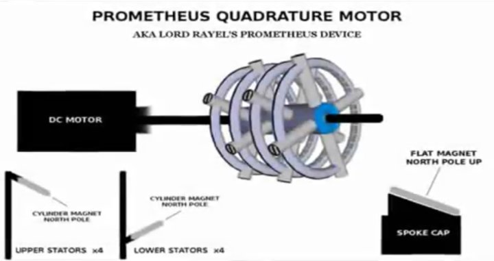 C:\Users\Dell\Desktop\Prometheus Quadrature Motor.png